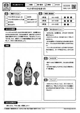 ペットボトルひなまつり