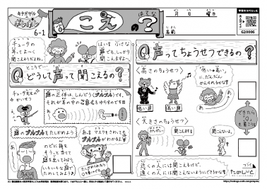 こえのはてな？