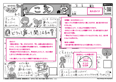 こえのはてな？