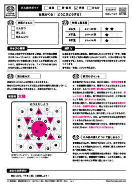 台風がくる！ どうこうどうする？
