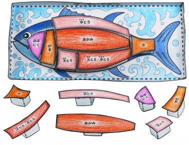 マグロパズル
