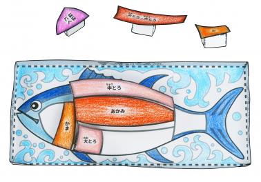 マグロパズル