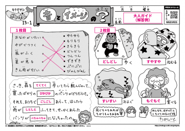 音とイメージのはてな?