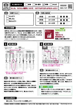 もしも、なりたい職業につけず、つけてもやりがいがなかったら？