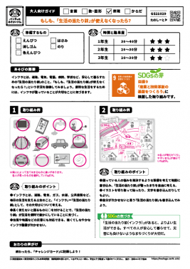 もしも、「生活の当たり前」が使えなくなったら?